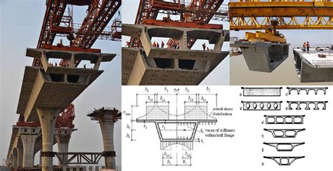 steel box girder thickness|prestressed concrete box girder.